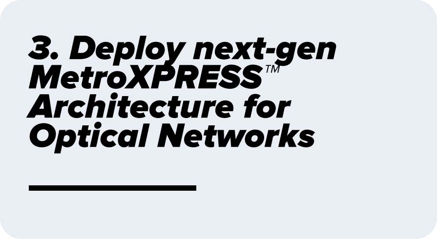 Deploy next-gen MetroXPRESS™ Architecture for Optical Networks