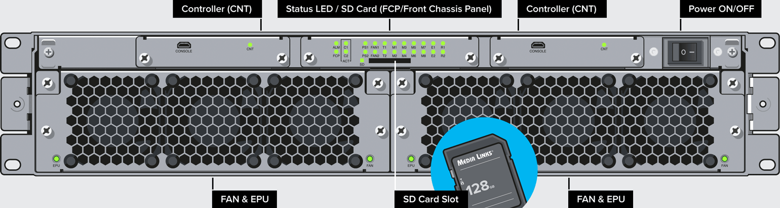 Xscend 2RU - Front view