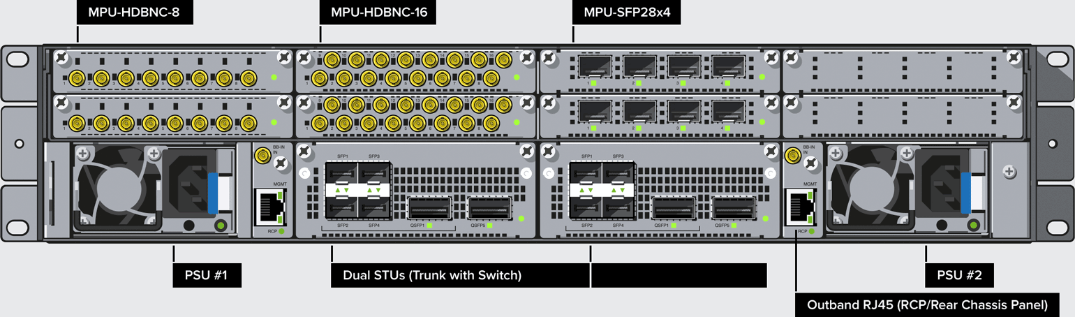 Xscend 2RU - Rear view