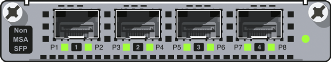 SFP28x4 non-MSA (MPU)